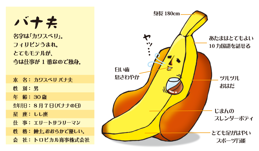 エリートバナナ バナ夫